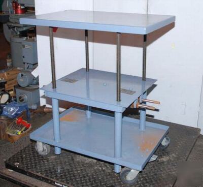 Heavy duty 2-speed manual lift table 24 x 36 inch heavy