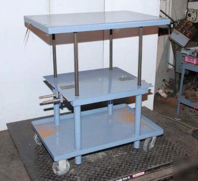 Heavy duty 2-speed manual lift table 24 x 36 inch heavy