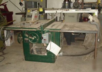 Delta Rockwell 12 Table Saw