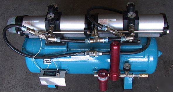 Kv automation 2X oil-free air compressor pressure boost