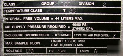 Abb process analytics at-35005 model 3501 class 1 used