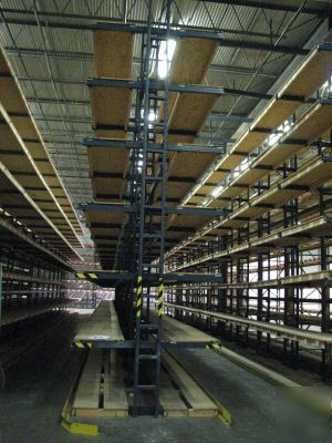 Cantilever rack - furniture rack system