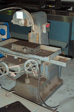 Gallmeyer & livingston 15 surface grinder