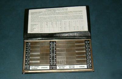 Surface roughness standards, w/ 2004 calibration report