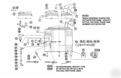 Groen manual for ee series kettles