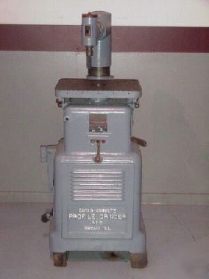 No.2 boyar-schultz double spindle profile grinder, #95