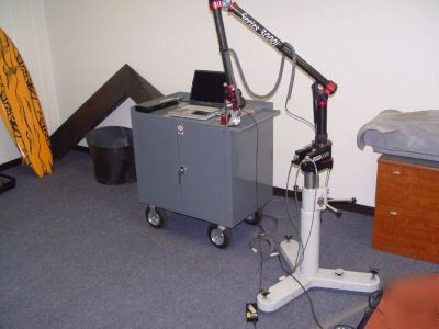 Laser scanner/digitizer/medical/auto/marine/aerospace
