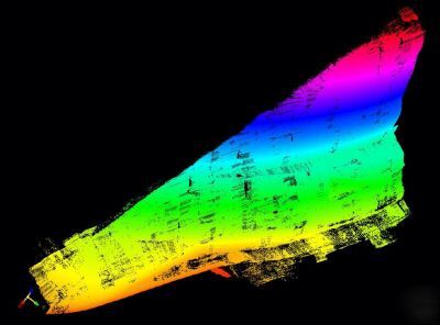 Laser scanner/digitizer/medical/auto/marine/aerospace