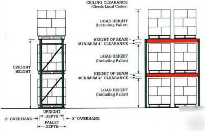 New usp steel teardrop pallet racks 8'h x 8'6