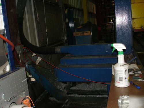 Plate saw 6