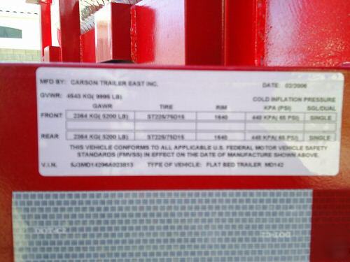 Pressure washer trailer / custom built