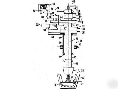 160+ plasma torch & plasma cutter related patents on cd