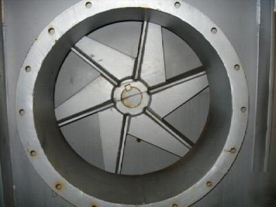 6,863 cfm @ 27â€ s.p. clarage fan, mod 921-rbo-sw (4335)