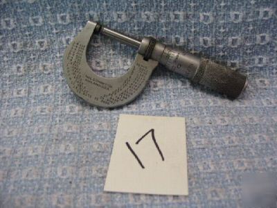 Starrett micrometer calipers no. 230 0-1 inch