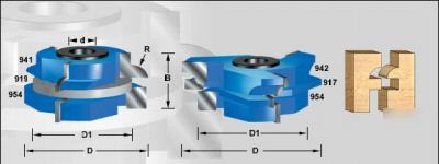 Amana concave stile & rail shaper cutter set