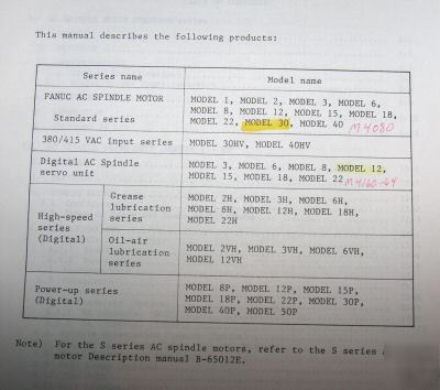 Fanuc ac spindle description manual