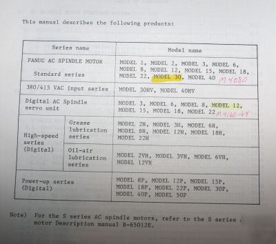 Fanuc ac spindle description manual