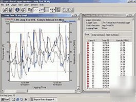 Supco logit software & usb interface cable (#llsu) 