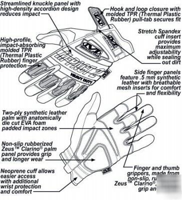 Mechanix m-pact 2 gloves blue small