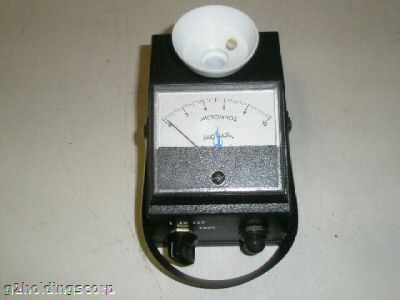 Micromhos mogul meter