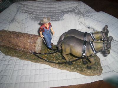 Logger with mule team very detailed 