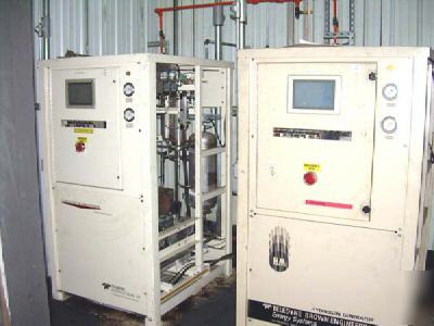 Teledyne hydrogen generator system w/ culligan softner