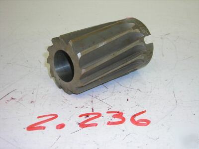 2.236 resharpened shell mill lh spiral rh cut union hss