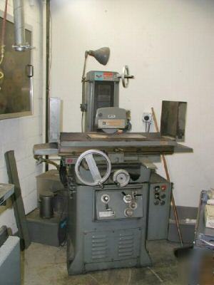 Boyar schulz two axes automatic surface grinder