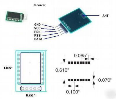 Linx rf - rx & tx ic development boards