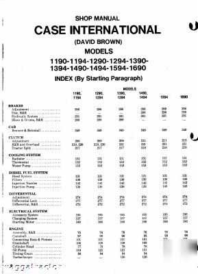 Case david brown 1190 thru 1594 tractor workshop manual