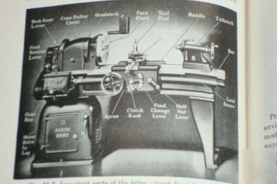 Machine tool operation - part i, 1953 - reference book