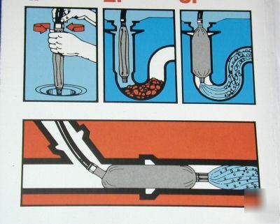 General drain flusher drain bag drain cleaner 3 inch