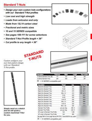 New 5 #3205 standard t-nuts 8020 (80/20 inc)alum. ext.