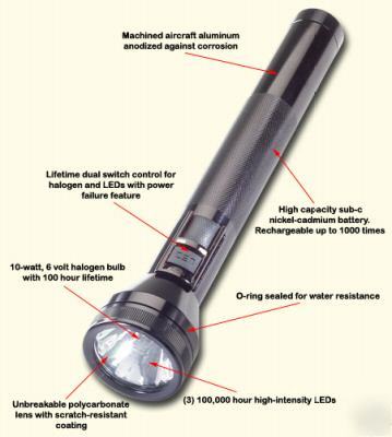 Streamlight 20203 sl-20X led w/ac+dc chrgr flashlight