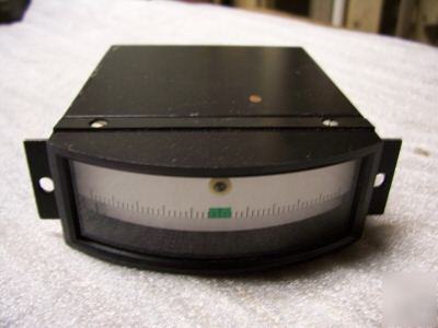 Panel mounted meter