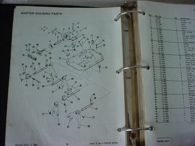 Steiger parts & service manual super wild cat ii &