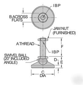 New carr lane cl-10-slf stud leveling feet, 1PC 