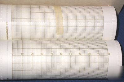 Omega 0100-0017 chart paper 30M (98 ft) box of 6 rolls