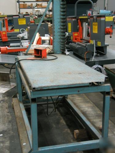 Used lockformer vertical cleatbender 30