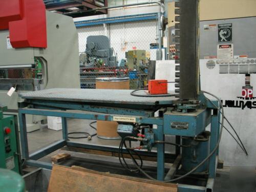 Used lockformer vertical cleatbender 30