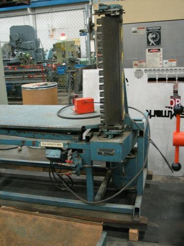 Used lockformer vertical cleatbender 30