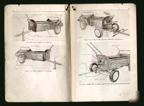 John deere l&m spreader operator & parts manual 1952 jd