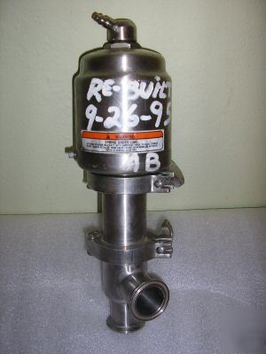 Tri-flo ss air actuated valve 171-10-15-1.5